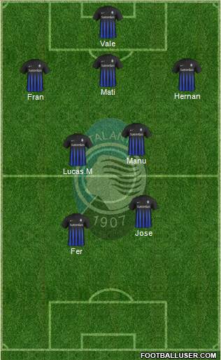 Atalanta Formation 2017