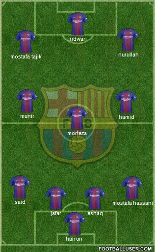 F.C. Barcelona Formation 2017