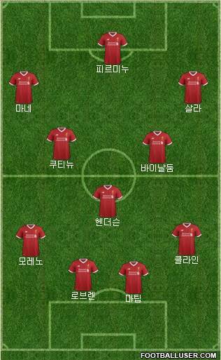 Liverpool Formation 2017