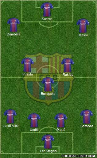 F.C. Barcelona Formation 2017