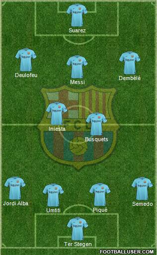 F.C. Barcelona Formation 2017