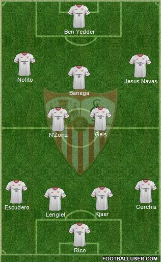 Sevilla F.C., S.A.D. Formation 2017