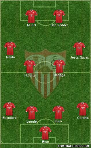 Sevilla F.C., S.A.D. Formation 2017