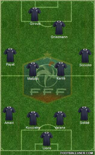 France Formation 2017