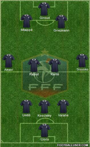 France Formation 2017