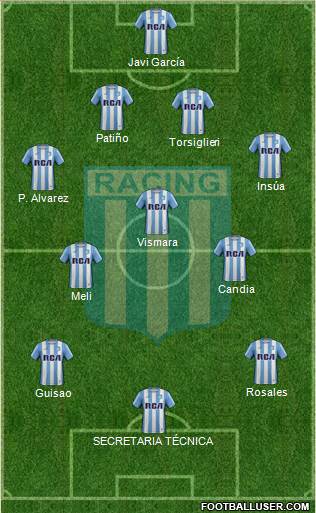 Racing Club Formation 2017