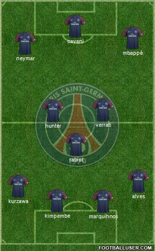 Paris Saint-Germain Formation 2017