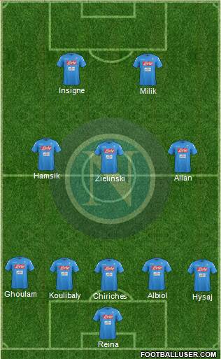 Napoli Formation 2017