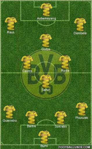 Borussia Dortmund Formation 2017
