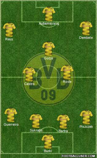 Borussia Dortmund Formation 2017