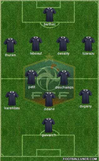 France Formation 2017