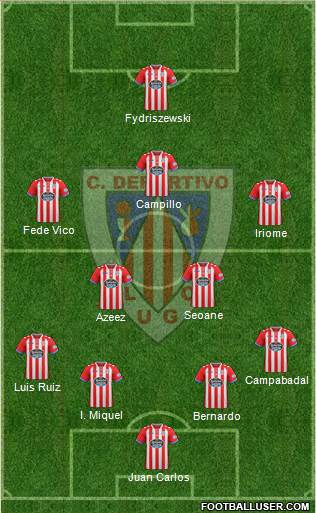 C.D. Lugo Formation 2017