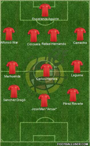Spain Formation 2017