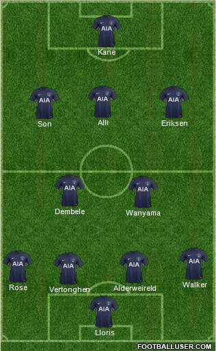 Tottenham Hotspur Formation 2017