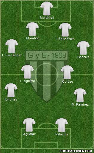 Gimnasia y Esgrima de Mendoza Formation 2017