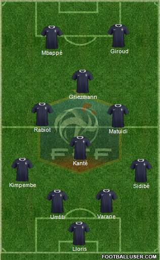 France Formation 2017