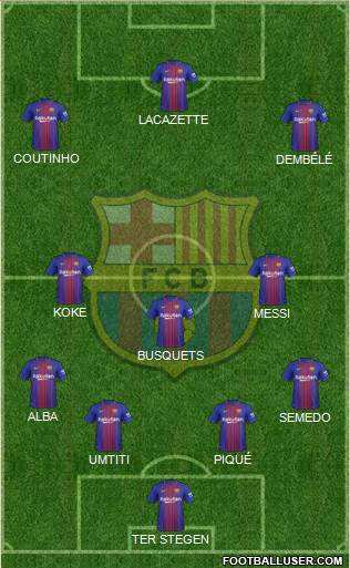 F.C. Barcelona Formation 2017
