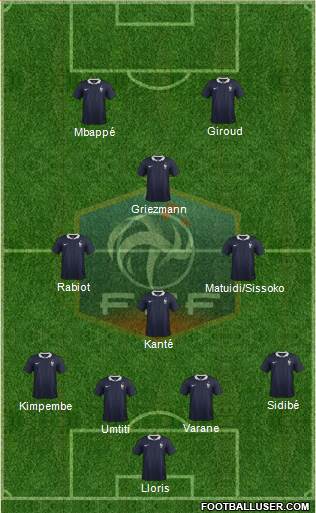 France Formation 2017