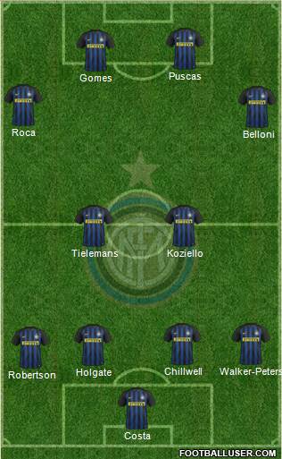 F.C. Internazionale Formation 2017