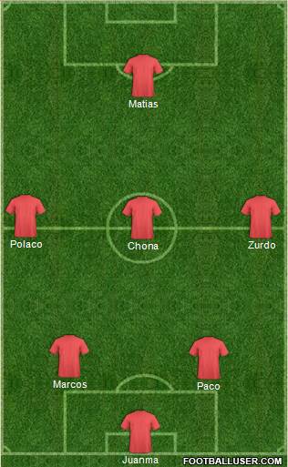 Liverpool Formation 2017