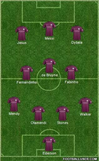 Manchester City Formation 2017