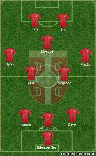 Serbia Formation 2017