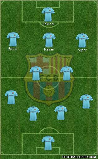 F.C. Barcelona Formation 2017