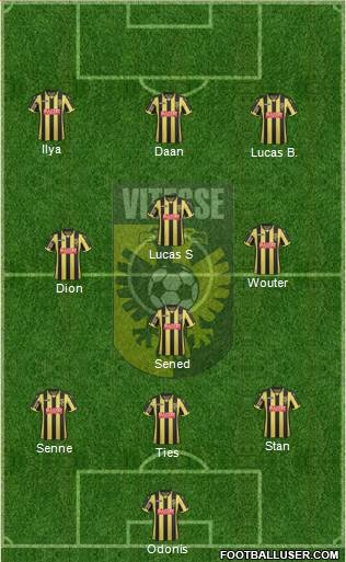 Vitesse Formation 2017