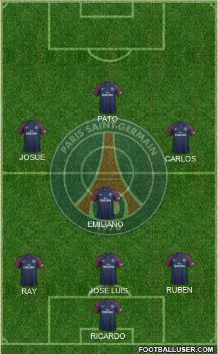 Paris Saint-Germain Formation 2017