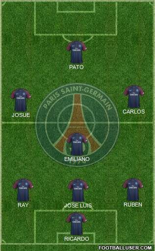 Paris Saint-Germain Formation 2017