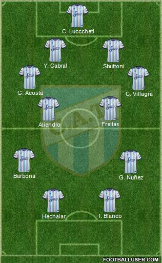 Atlético Tucumán Formation 2017