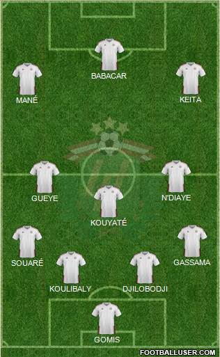 Latvia Formation 2017