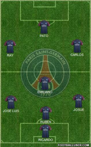 Paris Saint-Germain Formation 2017