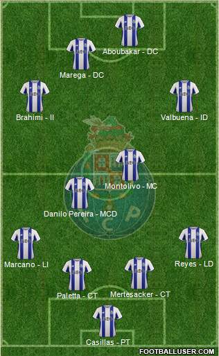 Futebol Clube do Porto - SAD Formation 2017