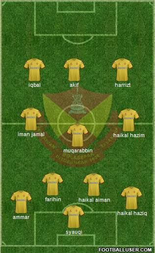 Selangor Formation 2017
