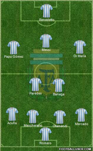 Argentina Formation 2017