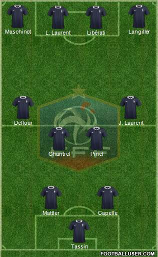 France Formation 2017