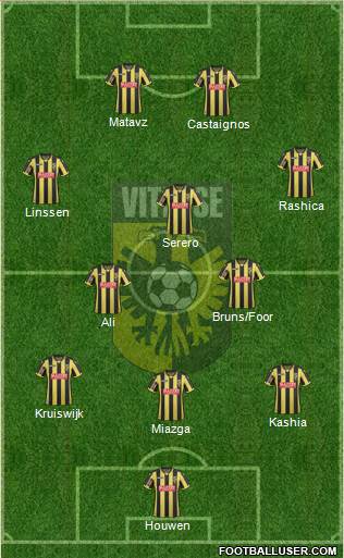Vitesse Formation 2017