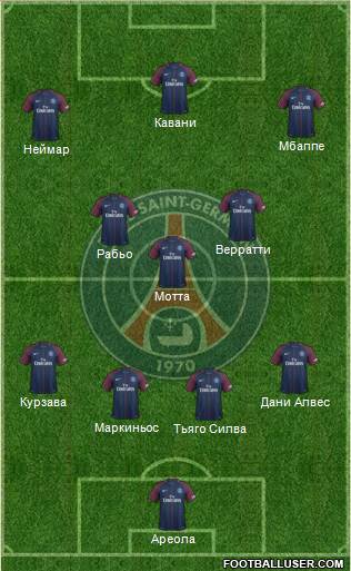 Paris Saint-Germain Formation 2017