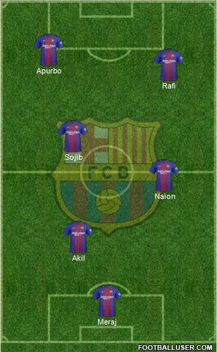 F.C. Barcelona Formation 2017