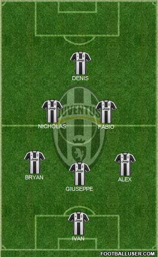 Juventus Formation 2017