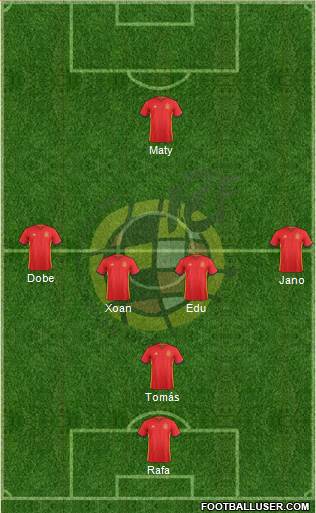 Spain Formation 2017