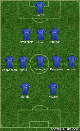 Chelsea Formation 2017