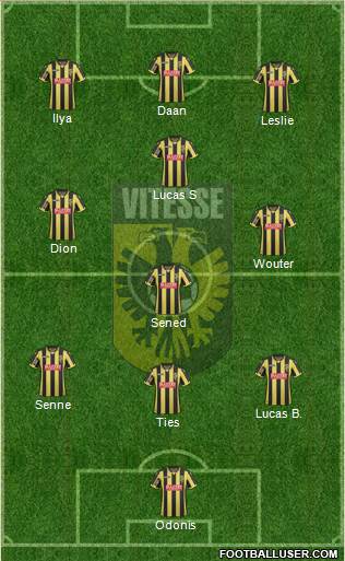 Vitesse Formation 2017