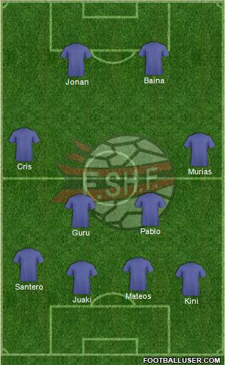 Albania Formation 2017