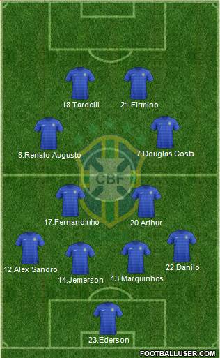 Brazil Formation 2017