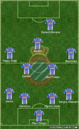 R.C.D. Espanyol de Barcelona S.A.D. Formation 2017