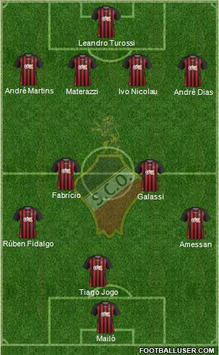 Sporting Clube Olhanense Formation 2017