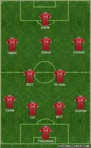 Liverpool Formation 2017
