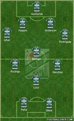 C Oriente Petrolero 4-4-2 football formation